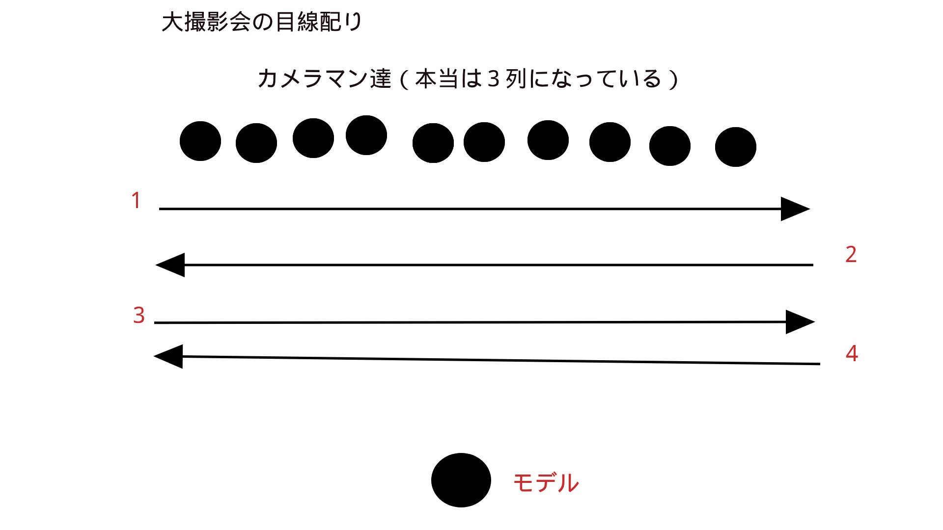 有限会社ビューイット