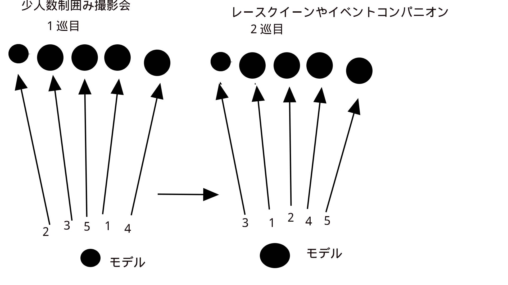 有限会社ビューイット